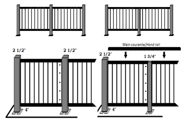 rampe balcon